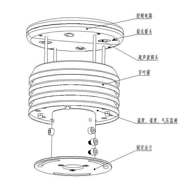 金屬款氣象儀 金屬款氣象儀